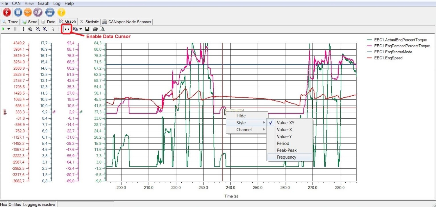 CANtrace CAN bus Analyzer software TKE USA